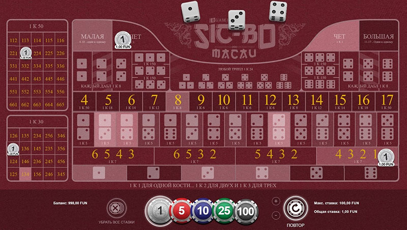 Sic Bo Macau