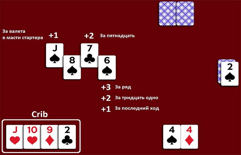 Первая часть розыгрыша