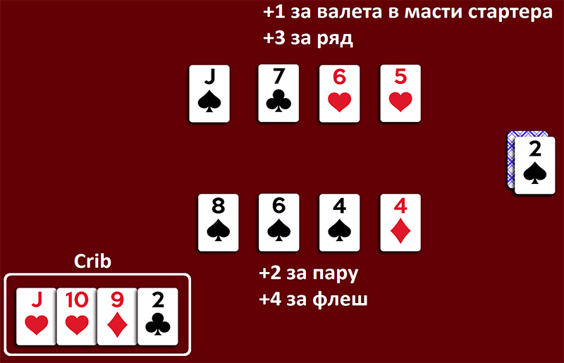 Показ